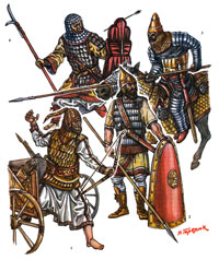 Воины Древнего Востока