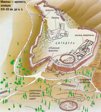 Микены - крепость ахейцев