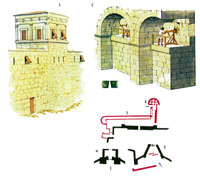 Реконструкция части стен и башни в Пестуме (по Кришену). Сводчатые ниши с бойницами в Перге