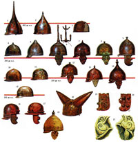 Эволюция кельтского шлема